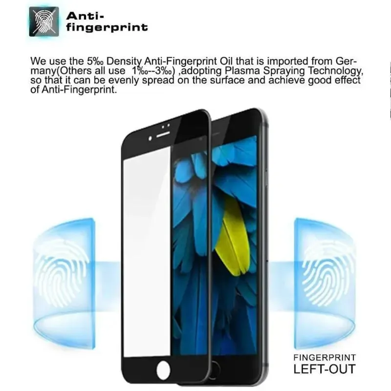 Motorola Moto Edge (2022) Screen Protector Tempered Glass